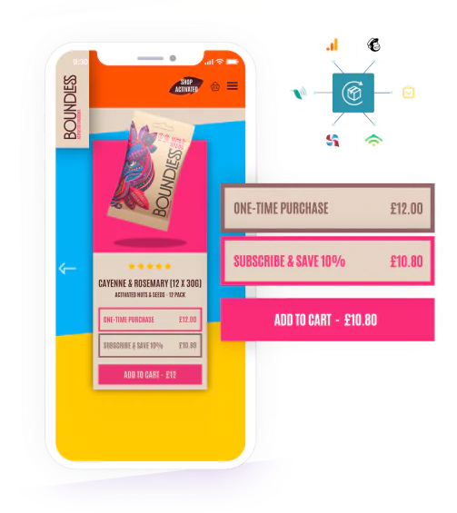 Shopify Pro Designer